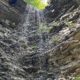 Осінні місця для відпочинку| Крапельковий та Бухтівецький водоспади