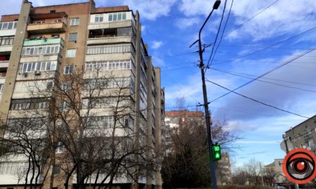 Які ціни на оренду квартир у Коломиї на початку 2024 року