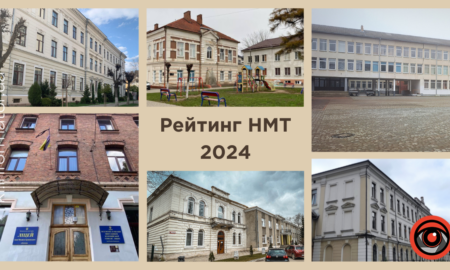 Рейтинг шкіл Коломиї за результатами НМТ-2024