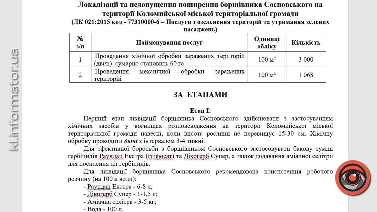 Скріншот із тендерної документації щодо заходів, які передбачає закупівля